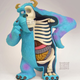 Image for article titled Dissection reveals the insides of Sulley from Monsters Inc.